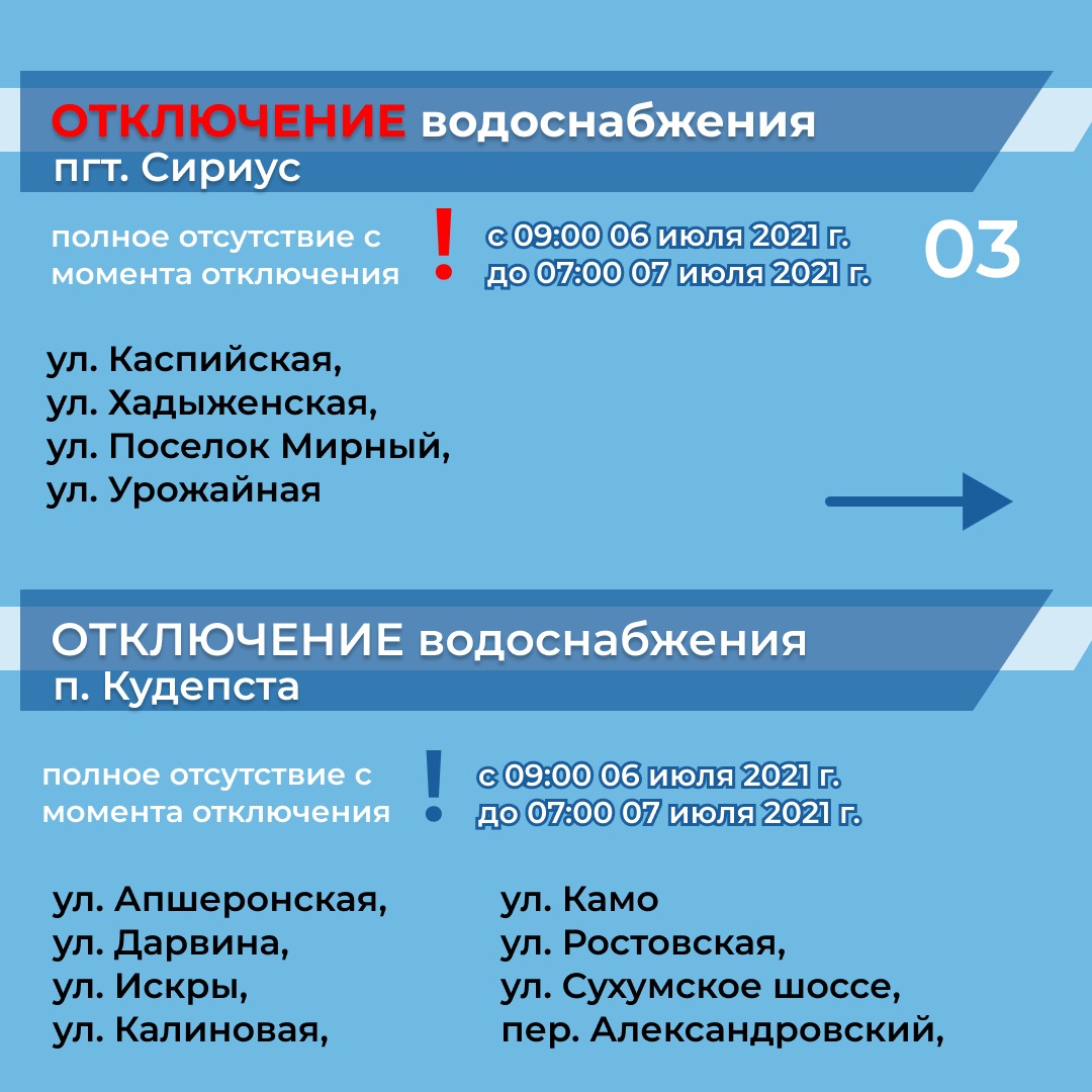 Почему отключают воду на 2 недели