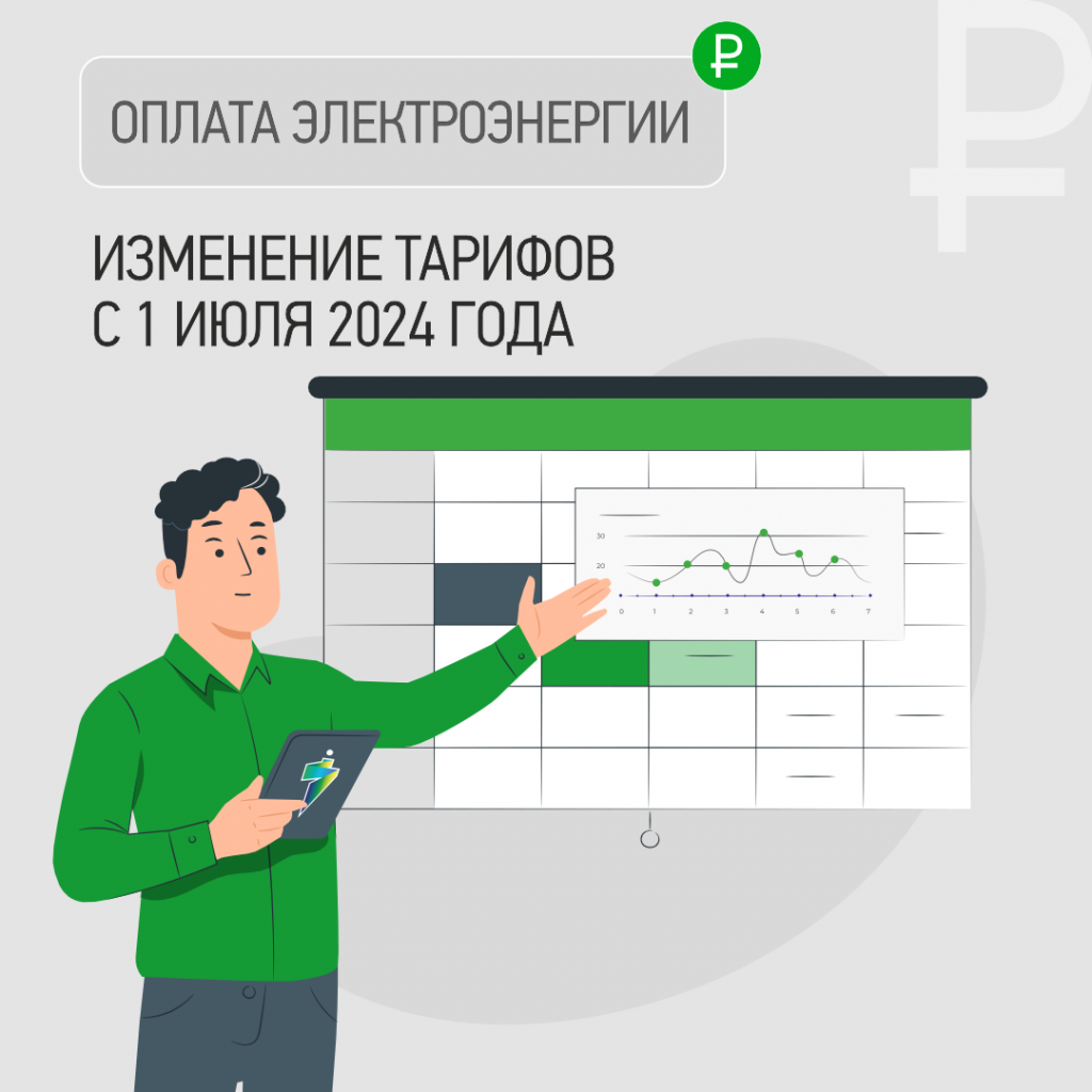 Новость: «ТНС энерго Кубань» информирует об изменении тарифов