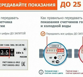 Сочинцам напомнили о необходимости передачи показаний счетчиков